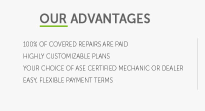 used car maintenance insurance